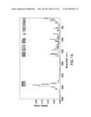 Crystalline Diacylhydrazine and the Use Thereof diagram and image