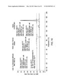 Crystalline Diacylhydrazine and the Use Thereof diagram and image