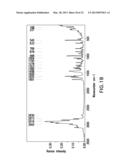 Crystalline Diacylhydrazine and the Use Thereof diagram and image