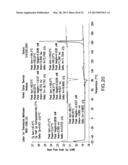 Crystalline Diacylhydrazine and the Use Thereof diagram and image