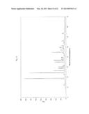 Crystalline Diacylhydrazine and the Use Thereof diagram and image