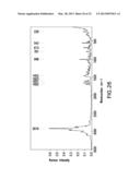 Crystalline Diacylhydrazine and the Use Thereof diagram and image