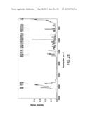 Crystalline Diacylhydrazine and the Use Thereof diagram and image