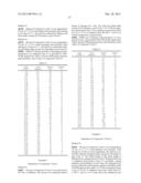 Crystalline Diacylhydrazine and the Use Thereof diagram and image