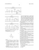 CURING OF EPOXY RESIN COMPOSITIONS COMPRISING CYCLIC CARBONATES USING     MIXTURES OF AMINO HARDENERS diagram and image