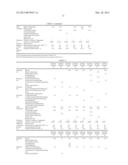 AQUEOUS INKJET INK COMPOSITION diagram and image