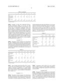 BLENDS OF POLYETHERIMIDE SULFONE AND POLY(ARYLENE SULFIDE) AND METHODS OF     MAKING diagram and image