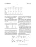 BLENDS OF POLYETHERIMIDE SULFONE AND POLY(ARYLENE SULFIDE) AND METHODS OF     MAKING diagram and image