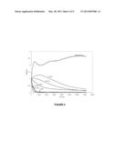 HYDROPHILIZED ANTIMICROBIAL POLYMERS diagram and image