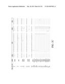 ANTIGEN BINDING PROTEINS TO PROPROTEIN CONVERTASE SUBTILISIN KEXIN TYPE 9     (PCSK9) diagram and image