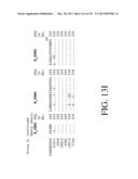 ANTIGEN BINDING PROTEINS TO PROPROTEIN CONVERTASE SUBTILISIN KEXIN TYPE 9     (PCSK9) diagram and image