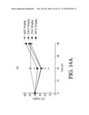 ANTIGEN BINDING PROTEINS TO PROPROTEIN CONVERTASE SUBTILISIN KEXIN TYPE 9     (PCSK9) diagram and image