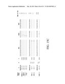 ANTIGEN BINDING PROTEINS TO PROPROTEIN CONVERTASE SUBTILISIN KEXIN TYPE 9     (PCSK9) diagram and image