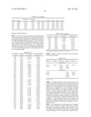 ANTIGEN BINDING PROTEINS TO PROPROTEIN CONVERTASE SUBTILISIN KEXIN TYPE 9     (PCSK9) diagram and image