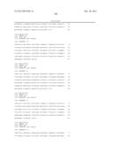 ANTIGEN BINDING PROTEINS TO PROPROTEIN CONVERTASE SUBTILISIN KEXIN TYPE 9     (PCSK9) diagram and image