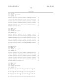 ANTIGEN BINDING PROTEINS TO PROPROTEIN CONVERTASE SUBTILISIN KEXIN TYPE 9     (PCSK9) diagram and image