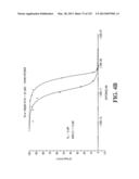 ANTIGEN BINDING PROTEINS TO PROPROTEIN CONVERTASE SUBTILISIN KEXIN TYPE 9     (PCSK9) diagram and image