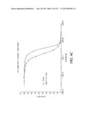 ANTIGEN BINDING PROTEINS TO PROPROTEIN CONVERTASE SUBTILISIN KEXIN TYPE 9     (PCSK9) diagram and image