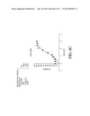 ANTIGEN BINDING PROTEINS TO PROPROTEIN CONVERTASE SUBTILISIN KEXIN TYPE 9     (PCSK9) diagram and image