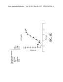 ANTIGEN BINDING PROTEINS TO PROPROTEIN CONVERTASE SUBTILISIN KEXIN TYPE 9     (PCSK9) diagram and image