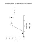 ANTIGEN BINDING PROTEINS TO PROPROTEIN CONVERTASE SUBTILISIN KEXIN TYPE 9     (PCSK9) diagram and image