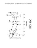 ANTIGEN BINDING PROTEINS TO PROPROTEIN CONVERTASE SUBTILISIN KEXIN TYPE 9     (PCSK9) diagram and image