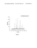 PROCESS FOR PREPARATION OF HYDROXYACETONE OR PROPYLENE GLYCOL diagram and image