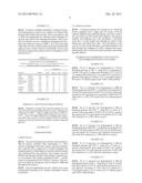 PROCESS FOR PREPARATION OF HYDROXYACETONE OR PROPYLENE GLYCOL diagram and image