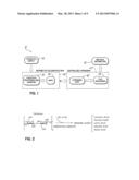 CATALYTIC PROCESS FOR CONVERSION OF BIOMASS INTO HYDROCARBON FUELS diagram and image