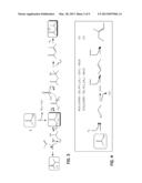 CATALYTIC PROCESS FOR CONVERSION OF BIOMASS INTO HYDROCARBON FUELS diagram and image