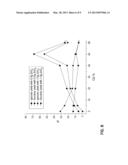 CATALYTIC PROCESS FOR CONVERSION OF BIOMASS INTO HYDROCARBON FUELS diagram and image