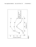 CATALYTIC PROCESS FOR CONVERSION OF BIOMASS INTO HYDROCARBON FUELS diagram and image