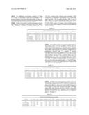 CATALYTIC PROCESS FOR CONVERSION OF BIOMASS INTO HYDROCARBON FUELS diagram and image