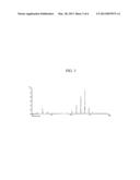 METHOD OF PRODUCING OLEFINS VIA METATHESIS diagram and image