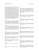 CONVERSION OF METHYLAMINE TO OLEFIN OR MIXTURE OF OLEFINS diagram and image