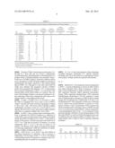 CONVERSION OF METHYLAMINE TO OLEFIN OR MIXTURE OF OLEFINS diagram and image