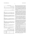 CONVERSION OF METHYLAMINE TO OLEFIN OR MIXTURE OF OLEFINS diagram and image