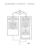 DYNAMIC SURGICAL FLUID SENSING diagram and image