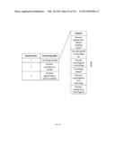 SYSTEMS AND METHODS FOR DIAGNOSIS OR TREATMENT diagram and image