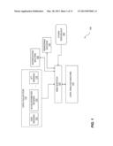 ANALYSIS OF PHYSIOLOGY BASED ON ELECTRODERMAL ACTIVITY diagram and image