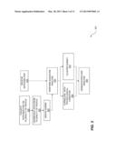 ANALYSIS OF PHYSIOLOGY BASED ON ELECTRODERMAL ACTIVITY diagram and image