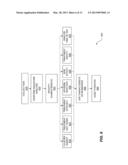 ANALYSIS OF PHYSIOLOGY BASED ON ELECTRODERMAL ACTIVITY diagram and image