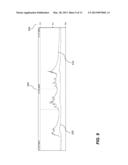 ANALYSIS OF PHYSIOLOGY BASED ON ELECTRODERMAL ACTIVITY diagram and image