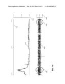 ANALYSIS OF PHYSIOLOGY BASED ON ELECTRODERMAL ACTIVITY diagram and image