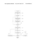 SYSTEMS AND METHODS FOR PARENTERALLY PROCURING BODILY-FLUID SAMPLES WITH     REDUCED CONTAMINATION diagram and image