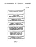 SHIELDED CABLE FOR MEDICAL SENSOR diagram and image