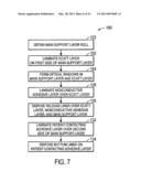 SHIELDED CABLE FOR MEDICAL SENSOR diagram and image