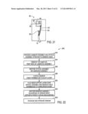 TECHNIQUE FOR REMANUFACTURING A MEDICAL SENSOR diagram and image