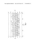 MEASUREMENT OF PATIENT PHYSIOLOGICAL PARAMETERS diagram and image