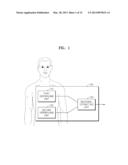 BIOSIGNAL MEASURING APPARATUS AND METHOD OF MEASURING BIOSIGNAL diagram and image